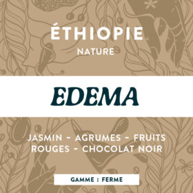 Edema